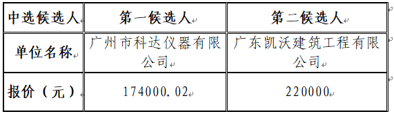 1732267507944154.png image.png